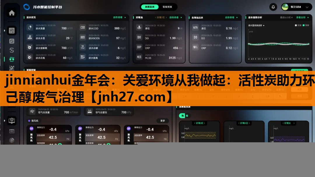 jinnianhui金年会：关爱环境从我做起：活性炭助力环己醇废气治理