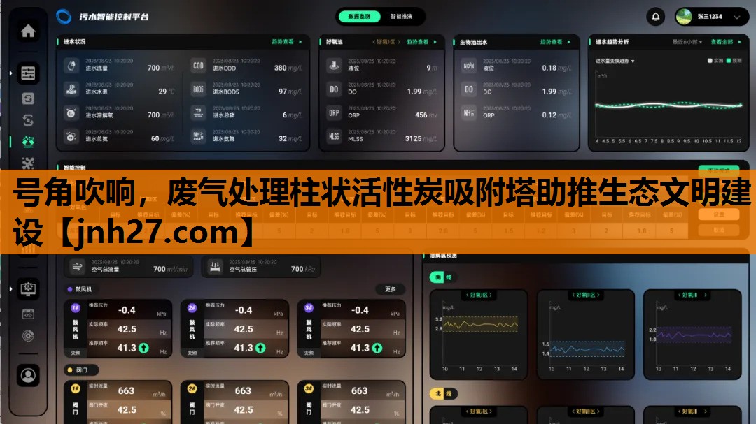 号角吹响，废气处理柱状活性炭吸附塔助推生态文明建设