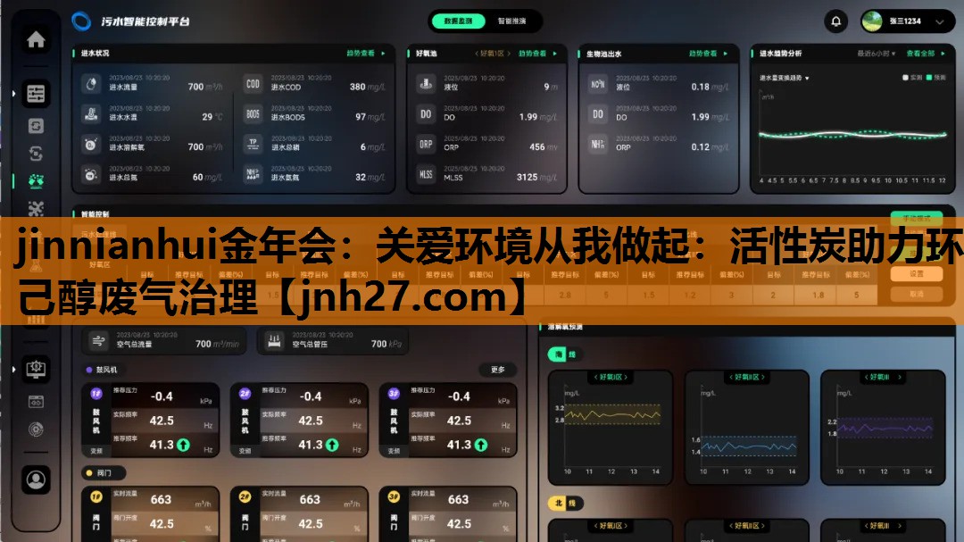 关爱环境从我做起：活性炭助力环己醇废气治理