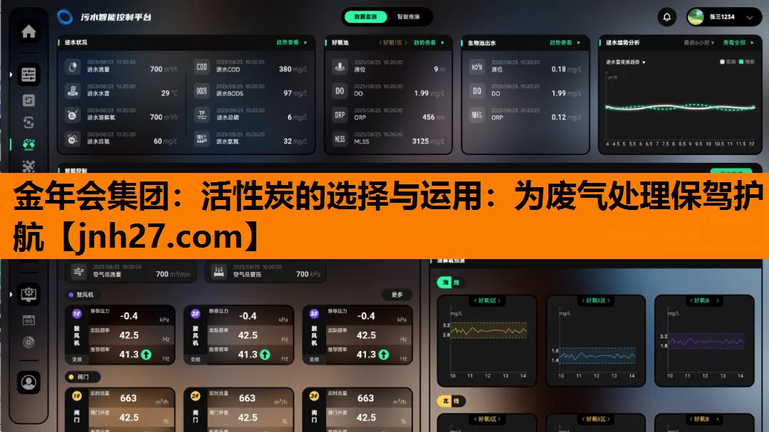 活性炭的选择与运用：为废气处理保驾护航