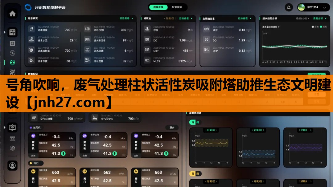 号角吹响，废气处理柱状活性炭吸附塔助推生态文明建设