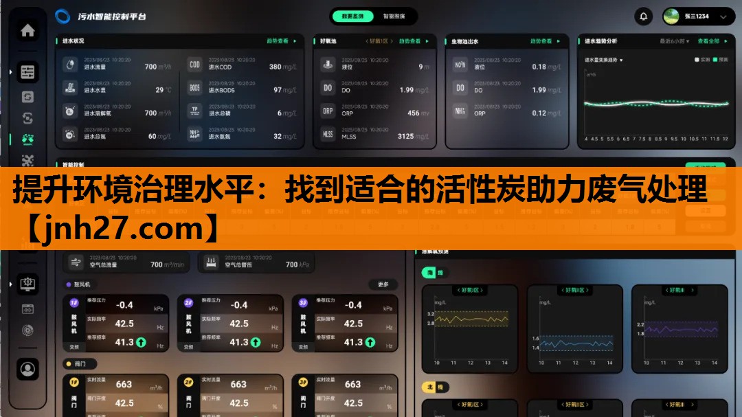 提升环境治理水平：找到适合的活性炭助力废气处理